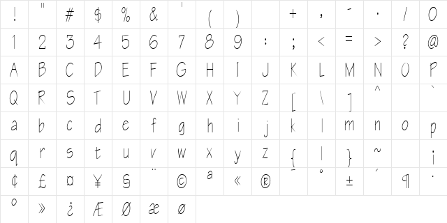 BlueprintCondensed Regular  glyph index