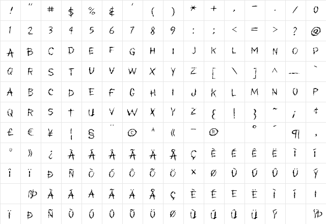 My Scars Regular  glyph index