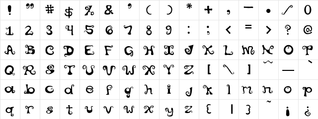 Marvelous Regular  glyph index