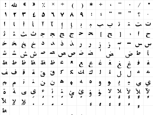 ArabicZibaSSK Regular  glyph index