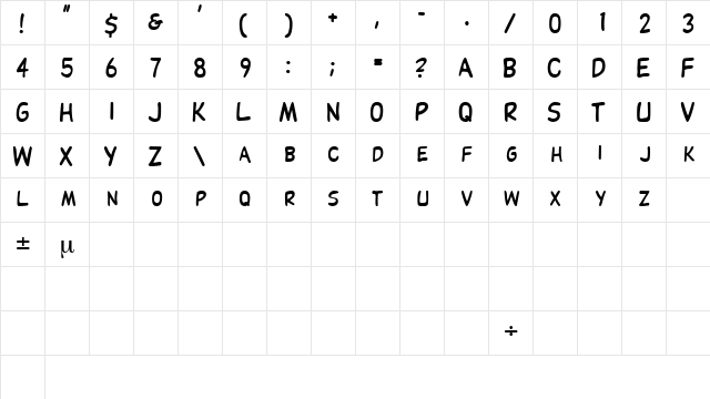 DibsDisplayCapsSSK Regular  glyph index