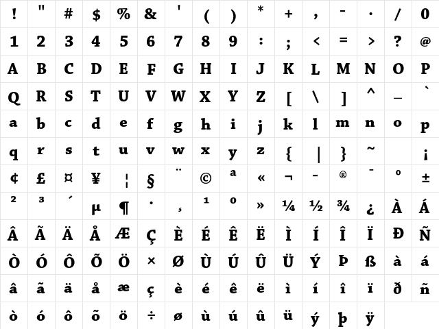 Chaparral Pro Bold  glyph index