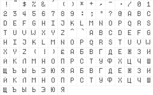 Dotf1 Regular  glyph index