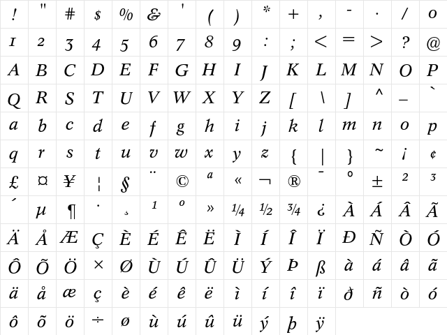 Concorde BE Italic with Oldstyle Figures  glyph index