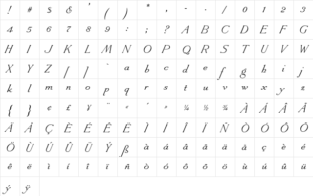 Antique Roman Slanted AT Regular  glyph index