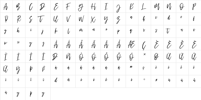 Ramland Clean Regular  glyph index