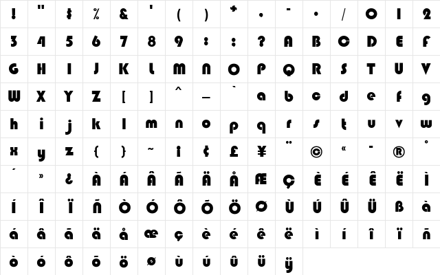 Blippo MN Black  glyph index