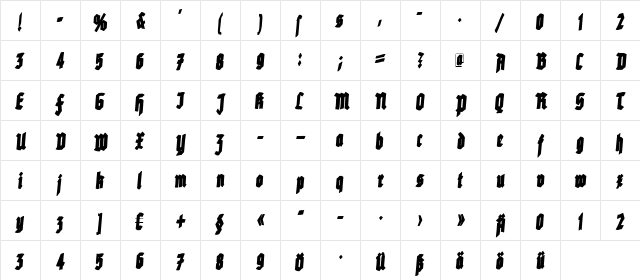 RottenScript Regular  glyph index