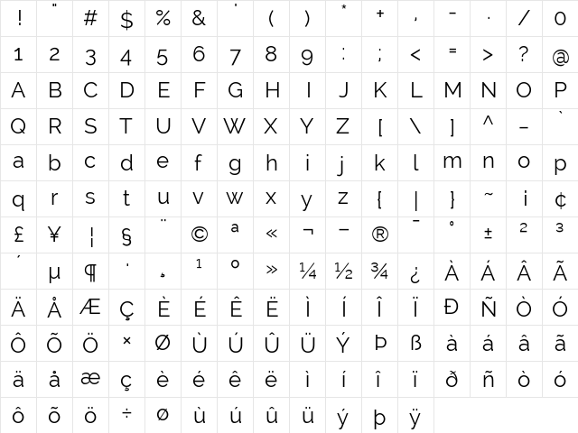 Raleway Regular  glyph index
