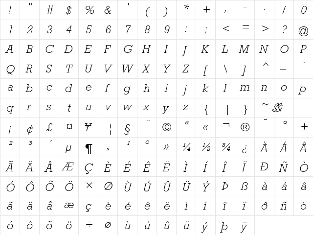 Astute Light SSi Light Italic  glyph index