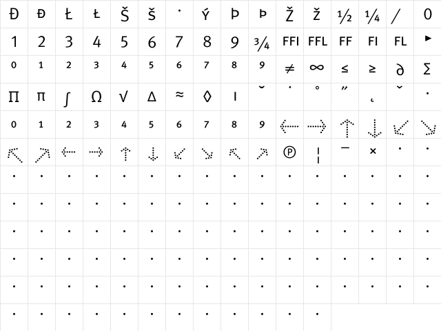 Meta Normal Caps Exp  glyph index