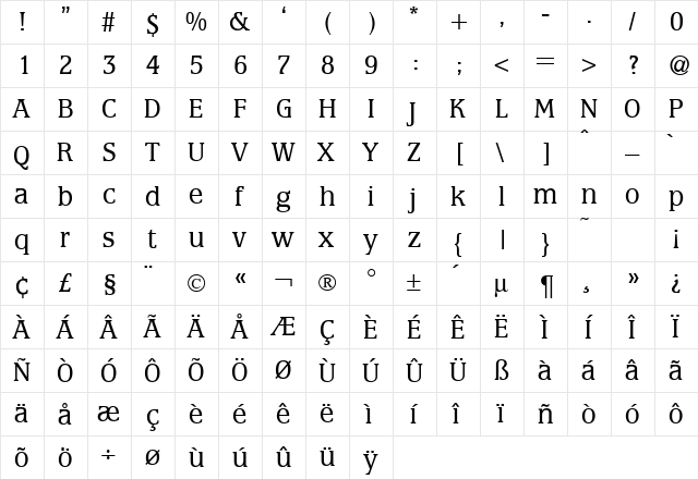MarlonBookDB Normal  glyph index