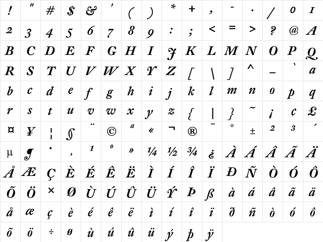 DTL Fleischmann ST Medium Italic  glyph index