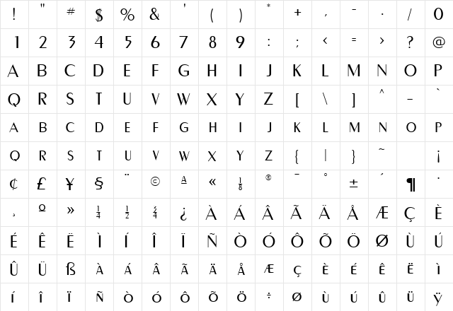 CarnatiSCapsSSK Regular  glyph index