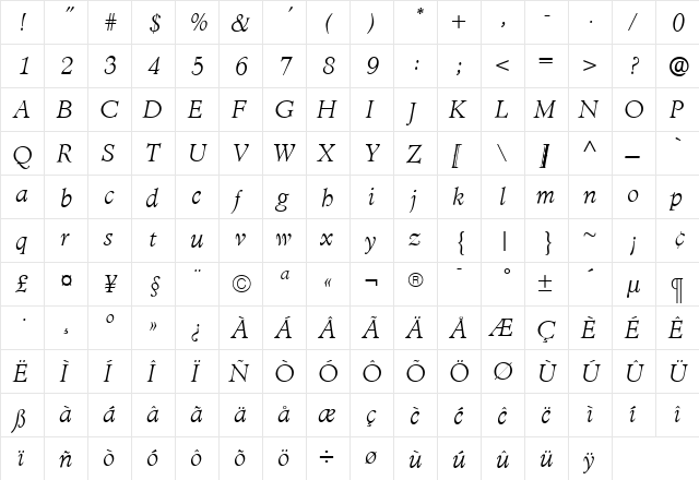 TCAdministerLightItalic Roman  glyph index