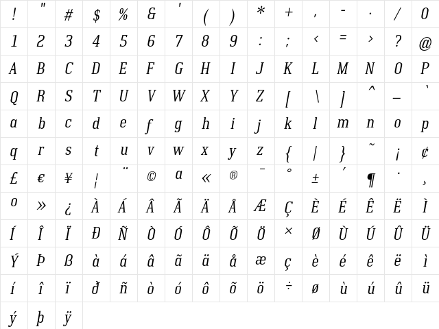 Krasivyi RegularItalic  glyph index