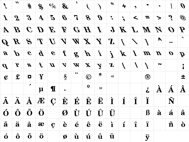 Floyd 10 Regular  glyph index