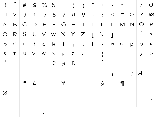 Custard Pie 5 Regular  glyph index