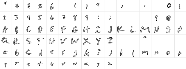 Disse Oopes Regular  glyph index