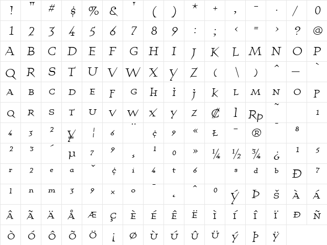 QuartetSmallcaps Roman  glyph index