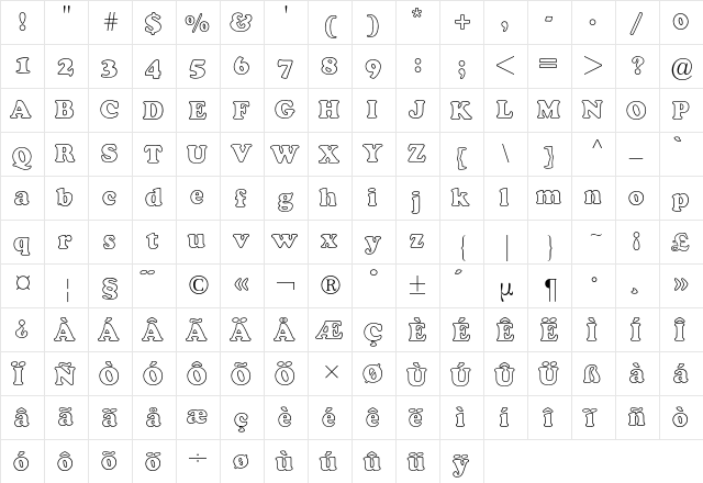 Cooper Black BQ Regular  glyph index