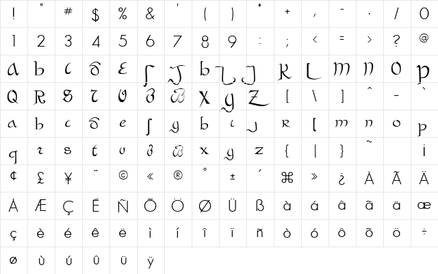 SaracenSSK Bold  glyph index