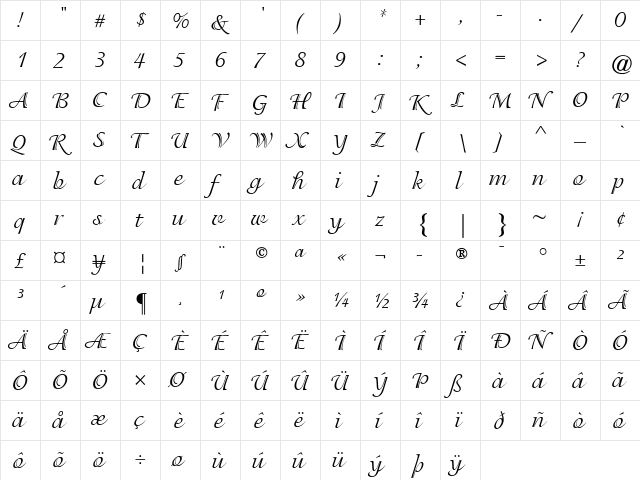 Isadora Regular Regular  glyph index