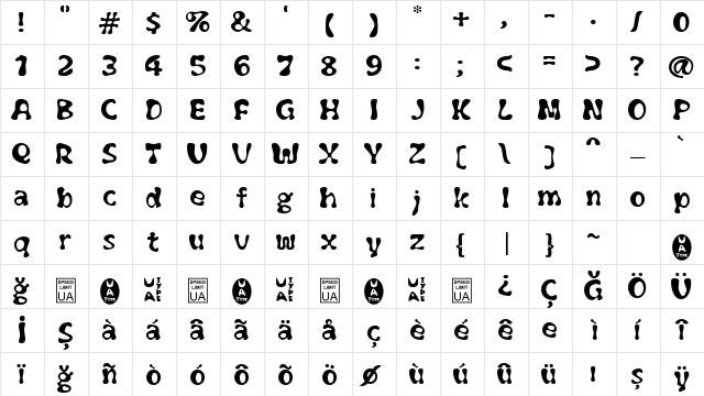 PCLifeFlubber Regular  glyph index