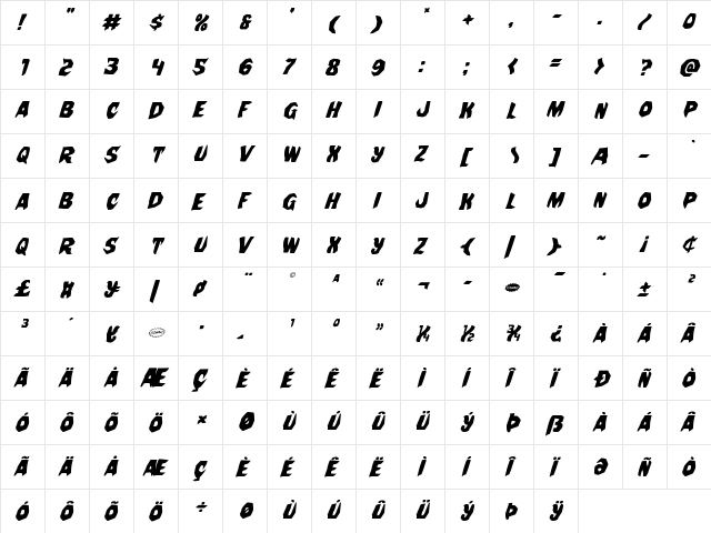 Nightchilde Staggered Italic Italic  glyph index