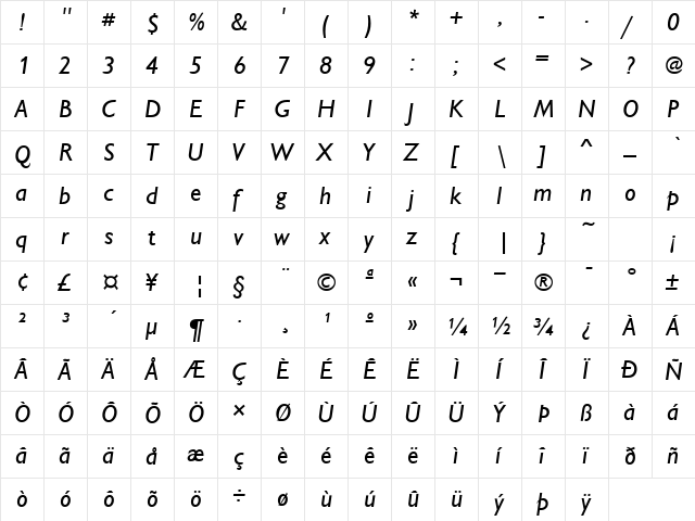 ChantillyM Italic  glyph index