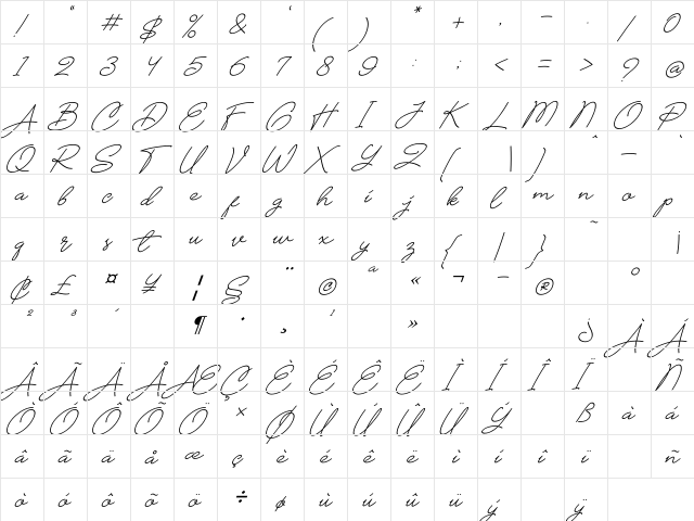 Chalisa Italic Italic  glyph index
