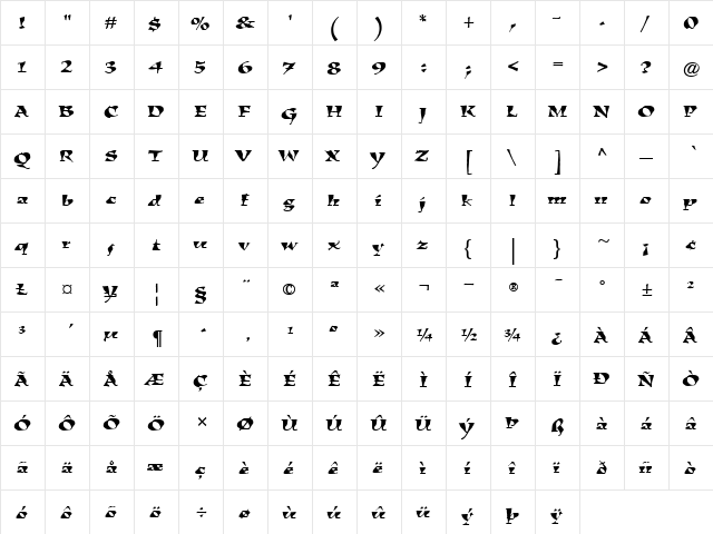 KigaliSx Roman  glyph index