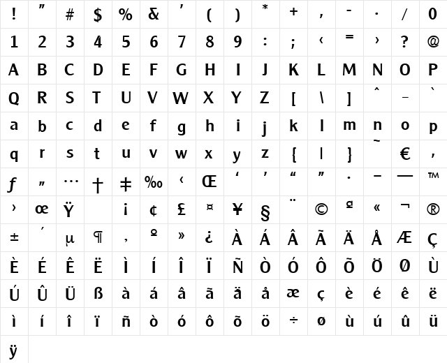 Cleargothic-Medium Regular  glyph index
