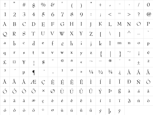 BernhardModern Regular  glyph index