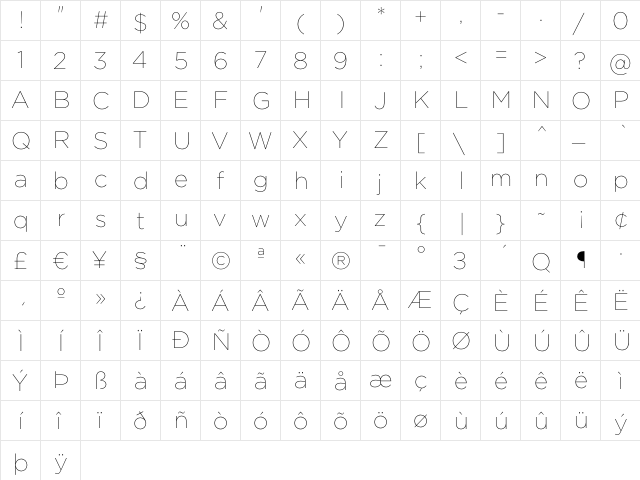 Gotham Thin  glyph index