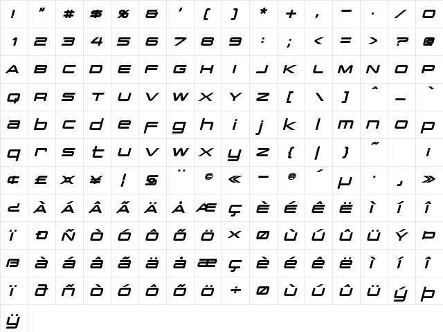 PCap Terminal Bold Italic  glyph index