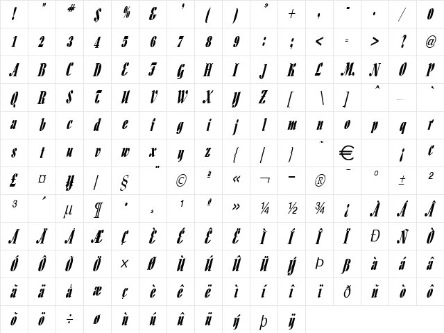 AloeThin Italic  glyph index