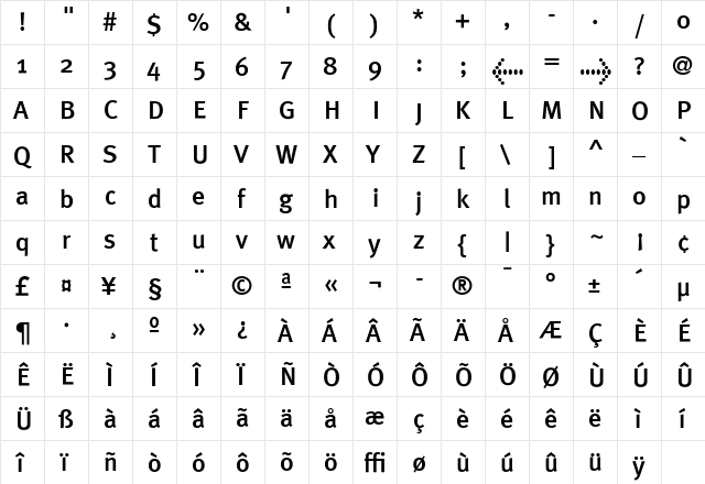 MetaPlus Medium  glyph index