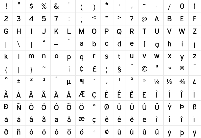 Expressway Rg Regular  glyph index
