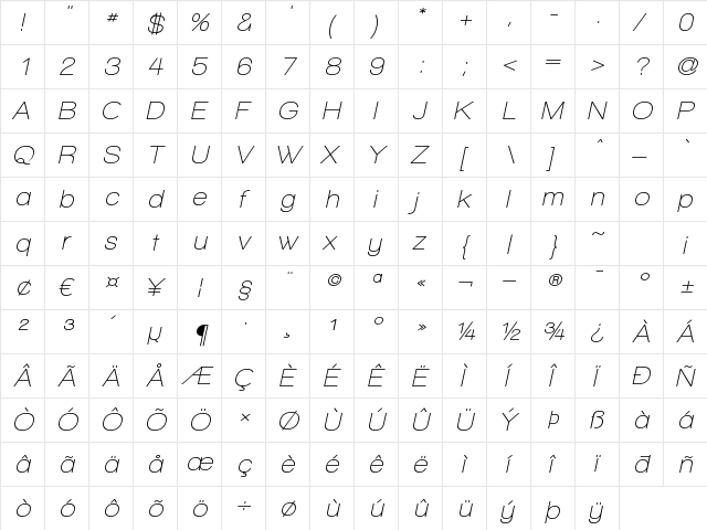 Walkway Oblique SemiBold Regular  glyph index