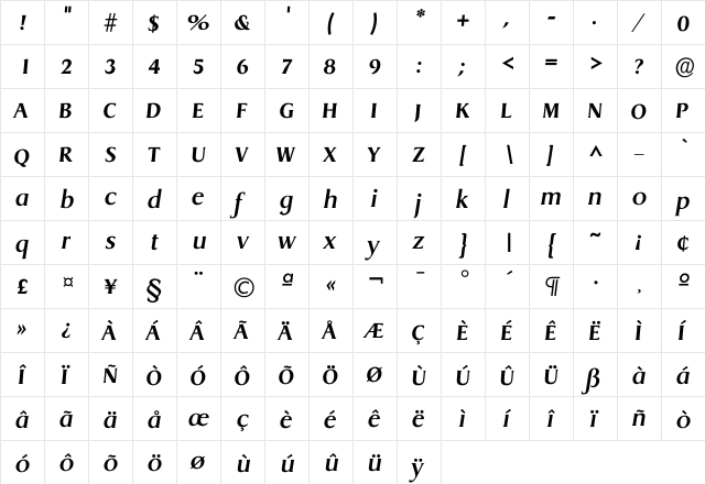 Idragon DemiBold  glyph index