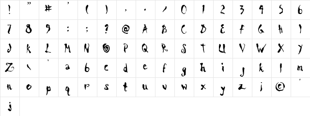 Scrawn Regular  glyph index