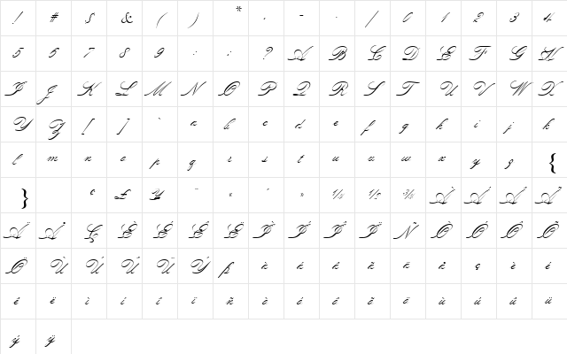 ATSackersItalianScript Regular  glyph index