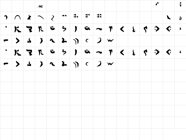 Markab Bold  glyph index