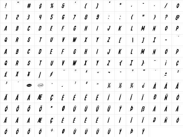 Yummy Mummy Staggered Italic Italic  glyph index