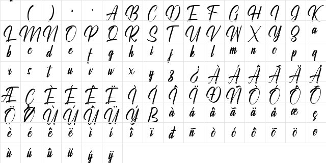 Ralliankara Personal Use Only Regular  glyph index