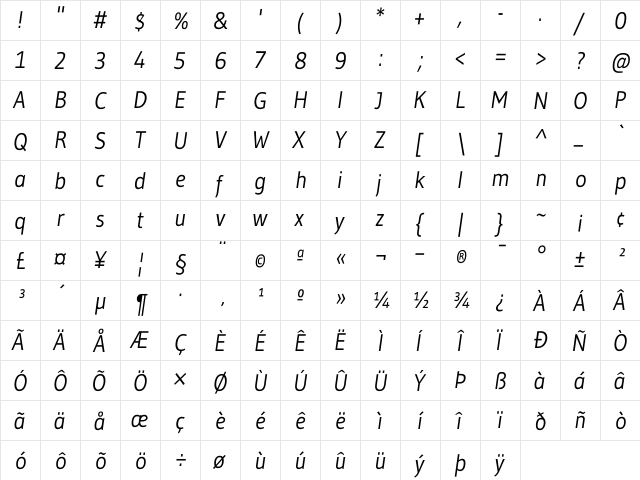 Gudea Italic  glyph index
