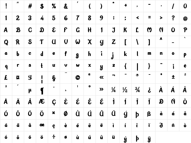 Garden Sans Regular  glyph index