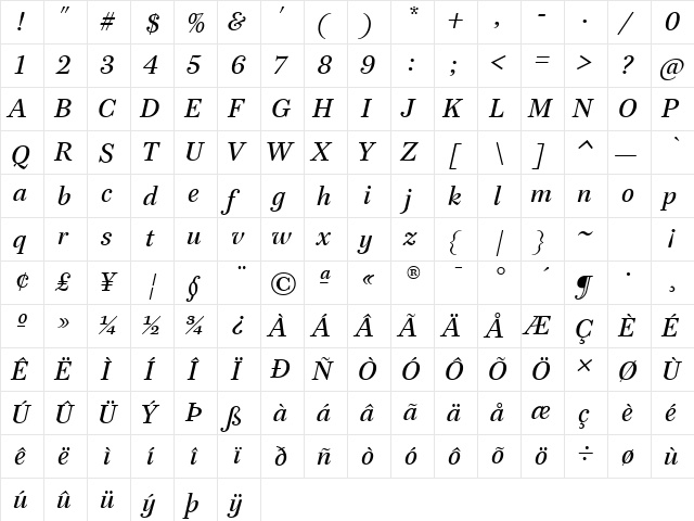 Paperback 24 TT Italic  glyph index
