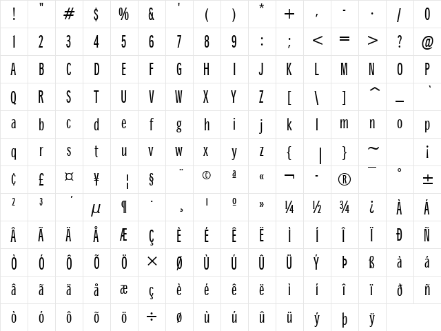 Baltra GD Roman  glyph index